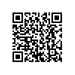 CRCW12062R94FNEA QRCode