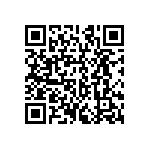CRCW120635K7FKEAHP QRCode