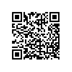 CRCW1206365RFKEAHP QRCode