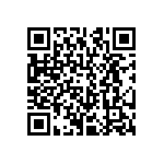 CRCW120639R2FKEA QRCode