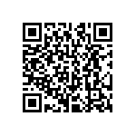 CRCW120639R2FKTB QRCode