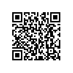 CRCW12063M60JNEA QRCode