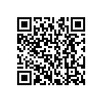 CRCW12063M65FKEA QRCode