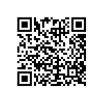 CRCW1206430KJNEA QRCode