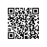 CRCW120643R2FKEA QRCode