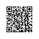 CRCW120647R0JNEAIF QRCode