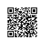 CRCW120651R0JNEAIF QRCode