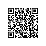 CRCW120654R9FKEA QRCode