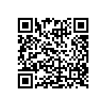 CRCW1206560KFKEA QRCode