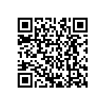 CRCW1206560RFKEAHP QRCode