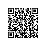 CRCW1206619RFKEC QRCode