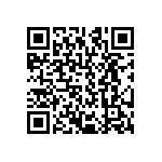 CRCW120664R9FKEA QRCode