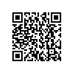 CRCW120666K5FKEA QRCode