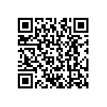 CRCW1206681KFKTA QRCode