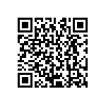 CRCW12066R80FNEB QRCode