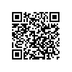 CRCW1206820KFKEA QRCode