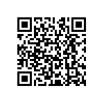 CRCW120682R0JNEAHP QRCode