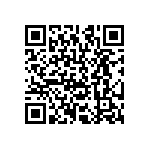 CRCW120688R7FKTB QRCode