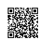 CRCW12068R87FKEAHP QRCode