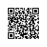 CRCW12068R87FNEA QRCode