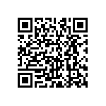 CRCW1206910RJNEAHP QRCode