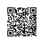 CRCW120691R0JNEAIF QRCode