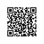 CRCW120691R0JNEB QRCode