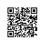 CRCW120695R3DKEAP QRCode