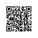 CRCW121019R1FKEA QRCode