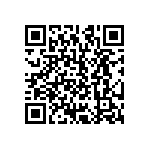 CRCW12101R05FKEA QRCode