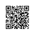 CRCW12101R05FNEA QRCode