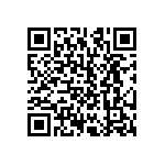 CRCW12101R47FKEA QRCode