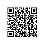 CRCW12101R91FKEA QRCode