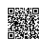CRCW121024R3FKEAHP QRCode