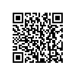 CRCW12103M60FKEA QRCode