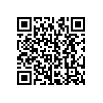 CRCW12103R24FNTA QRCode