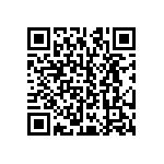 CRCW12103R60JNEA QRCode