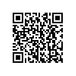 CRCW12104R75FNEA QRCode