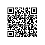 CRCW1210510RFKEAHP QRCode