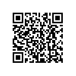 CRCW121051R0FKEAHP QRCode