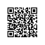 CRCW12105R60JNTA QRCode