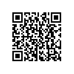 CRCW12105R76FNEA QRCode