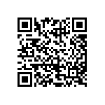 CRCW12105R90FKEAHP QRCode