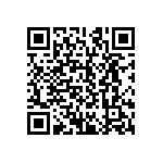 CRCW12107R50FKEAHP QRCode