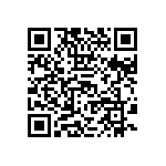 CRCW121095K3FKEAHP QRCode