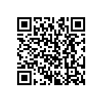 CRCW12109R53FKEA QRCode