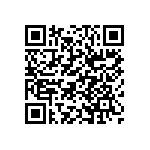 CRCW121811R0JNEKHP QRCode