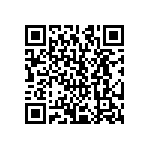 CRCW121815R0FKTK QRCode