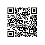 CRCW12181R54FNEK QRCode