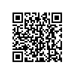 CRCW201011R0JNEF QRCode